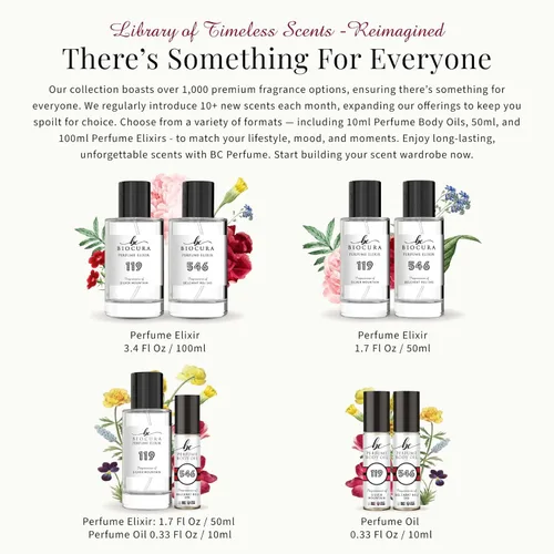 Vista 7 de BC Perfume 199 Inspired by Side Effect For Women & Men Réplica Fragancia Dupes Eau de Parfum Spray Bottle 1.7 Fl Oz