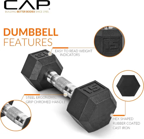 Vista 2 de CAP Barbell Dumbbell Set with Rack Multiple Options 280 lb, 550 lb & 1200 lb