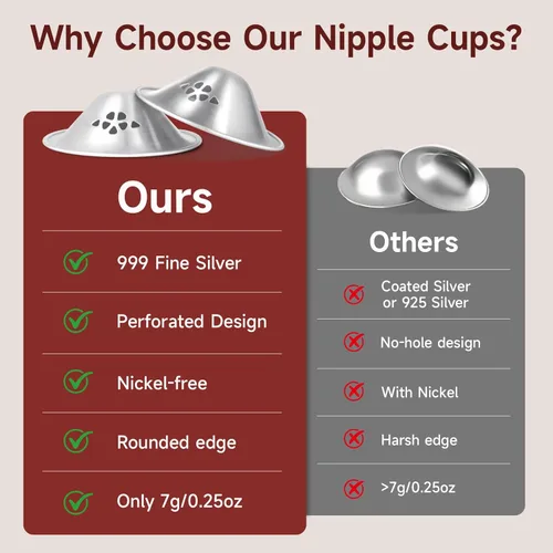 Vista 4 de Copas de lactancia plateadas 999, diseño original perforado transpirable, cubiertas plateadas elegibles para pezones FSA y HSA para lactancia