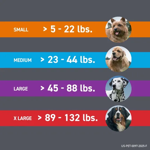 Vista 7 de Frontline Plus y Tick control de pulgas para perros 89-132 lbs, 3 MO SUPPLY