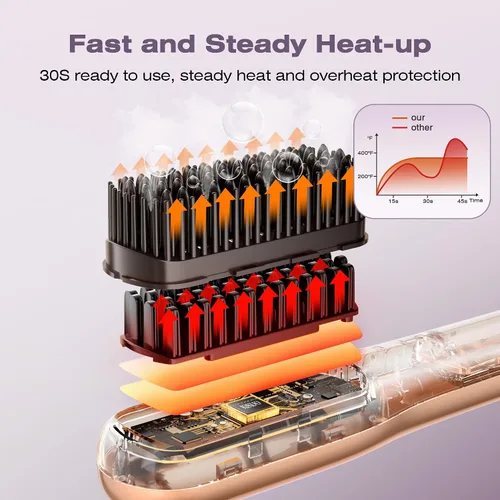 Vista 11 de Steamline Pro 3 en 1, color naranja bebé Baby anaranjado