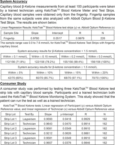 Vista 4 de KetoTrak Tiras de prueba de cetona en sangre -50 tiras de cetona