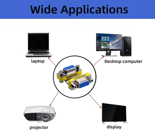 Vista 4 de Paquete de 2 cables serie Rs232 9 pines DB9 hembra a hembraGender cambiador acoplador adaptador conector