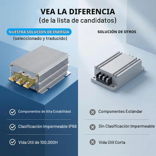 Vista 8 de YWBL-WH 24V a 12V 60A DC Buck Convertidor, 720W reductor de suministro