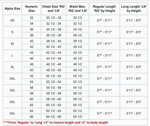 Vista 3 de Red Kap Mono de sarga con espalda para hombre