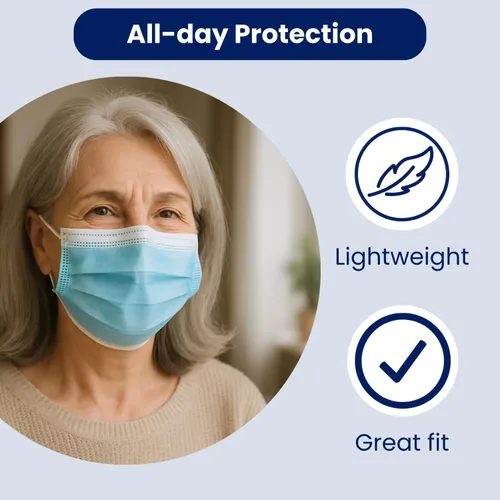 Vista 6 de MAGICARE Mascarillas desechables azules fabricadas en Estados Unidos, grado médico (ASTM nivel 1), mascarillas desechables de 3 capas de primera