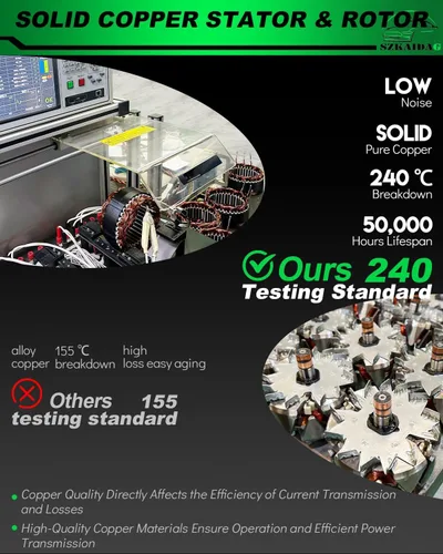 Vista 19 de Alternador de 4.0L para: Ford Explorer 2002 2003 2004, Explorer Sport Trac 2001-2004 para: Mercury Mountaineer 2001-2004, polea de 6 ranuras de 12V