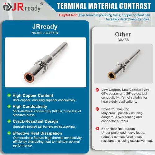Vista 6 de JRready Deutsch Kit de conectores impermeables de 2 pines, conectores DT de 3, 4, 6, 8, 12 pines, herramienta de crimpado Deutsch para automóvil