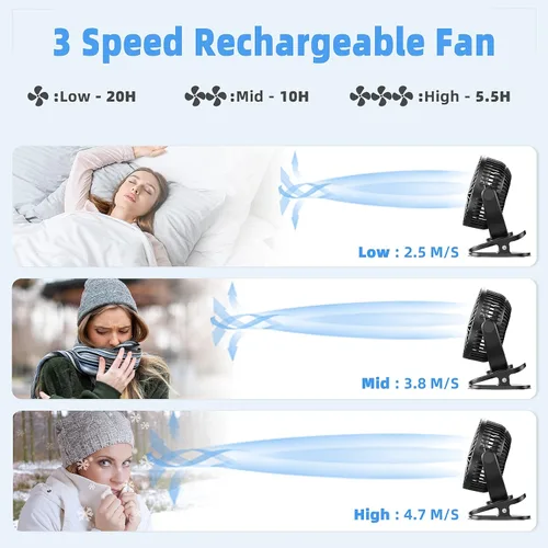 Vista 2 de ATEngeus Ventilador de escritorio recargable con clip USB, 3 velocidades, batería de 5000mAh, rotación de 720, abrazadera resistente para el hogar