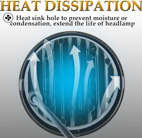 Vista 6 de 1 par de luces antiniebla de 11.4 cm, lámparas de paso DRL para faros antiniebla de motocicleta (luz antiniebla negra)