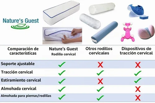 Vista 7 de Nature's Guest Almohada cervical ajustable para dormir, alivio del dolor de cuello, soporte de columna vertebral, viajes, soporte de piernas