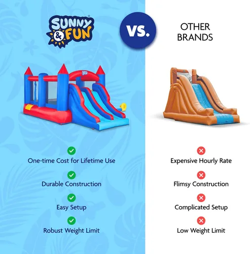 Vista 8 de Sunny & Fun Castillo hinchable inflable con doble tobogán – Resistente para la diversión al aire libre – Pared de escalada, toboganes, casa