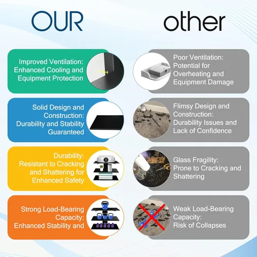 Vista 8 de FEBTECH - Estantes centrales de entretenimiento de pared - Estante para proyector - Estantes flotantes para TV, reproductores de DVD, consolas