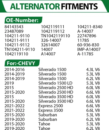 Vista 336 de Alternador de 4.0L para: Ford Explorer 2002 2003 2004, Explorer Sport Trac 2001-2004 para: Mercury Mountaineer 2001-2004, polea de 6 ranuras de 12V