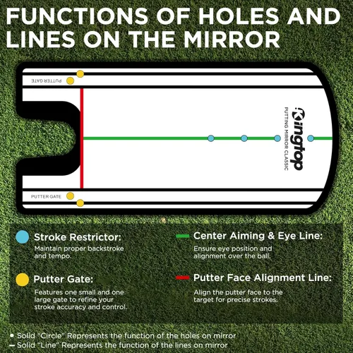 Vista 3 de KINGTOP Espejo de Putting de Golf - Ayudas de Entrenamiento de Alineación de Putting para Consistencia y Precisión - Ideal para Práctica