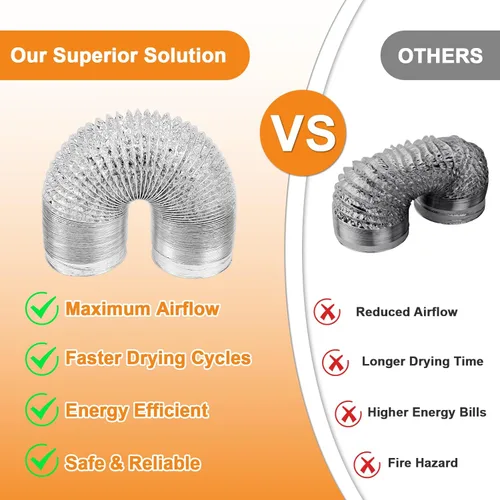 Vista 5 de Cenipar Manguera de ventilación para secadora, manguera de ventilación de conductos de 4 pulgadas, lámina de aluminio flexible sin aislamiento