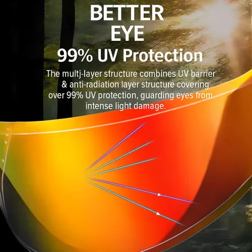 Vista 6 de Shoei RF1400 X15 - Protector de repuesto para visera de casco, accesorio antivaho compatible con RF-1400, X15, CWR-2, Z8, X-SPR PRO (rojo dorado)