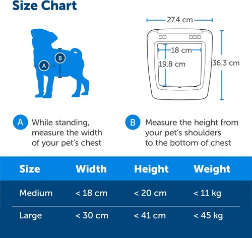 Vista 6 de Puerta conectada SmartDoor™ sin óxido para mascotas, para perros y gatos, entrada y salida selectiva, puerta para mascotas habilitada