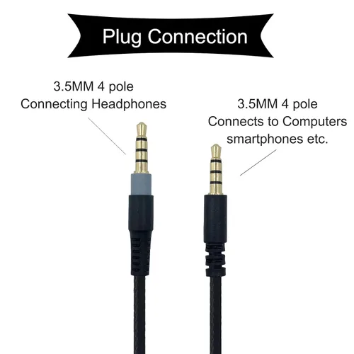 Vista 3 de Cable de audio de repuesto compatible con Kingston Hyperx Cloud Alpha para Hyper X Cloud Mix, para auriculares Logitech G933, G633