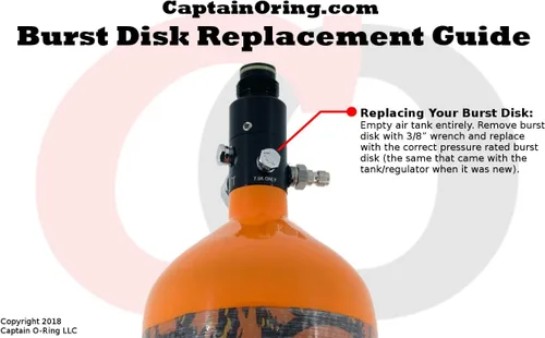 Vista 4 de Captain O-Ring HPA/CO2 1.8k / 3k / 5k / 7.5k disco de ráfaga – paquete de 2 (tanque de aire comprimido paintball) [paño de microfibra CO adicional]