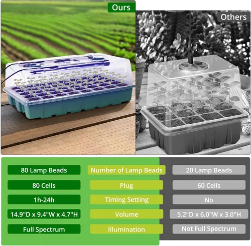 Vista 2 de Sondiko Bandeja de inicio de semillas con luz de crecimiento, controlador digital de pantalla inteligente, kit de inicio de semillas de 80 celdas