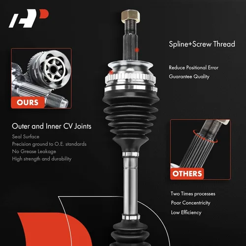 Vista 4 de A-Premium Conjunto de eje de eje CV compatible con modelos Kia y Hyundai - Sportage 2017-2021, Tucson 2016-2021 - Lado trasero del conductor