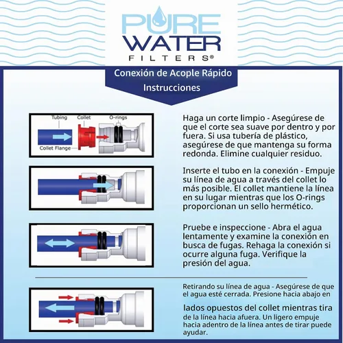 Vista 5 de PureWater Filters Filtro de agua en línea PWF10 para refrigeradores y Conexión rápida de 1/4 pulgadas, cafeteras, fuentes de agua