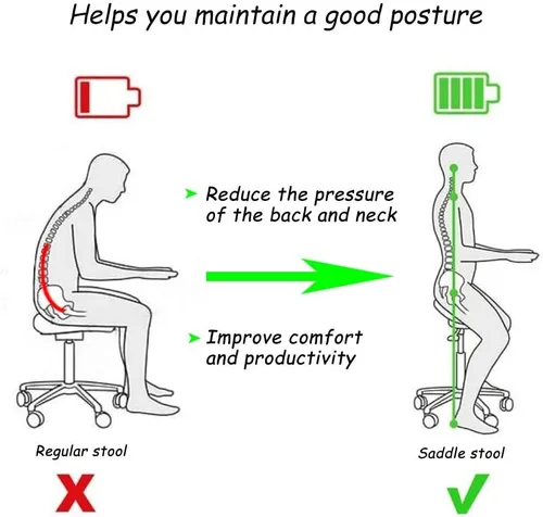 Vista 5 de Antlu Silla de Sillín para Clínica de Masaje, Spa, Salón, Corte, Silla Giratoria con Ruedas, Altura Ajustable (Negro)