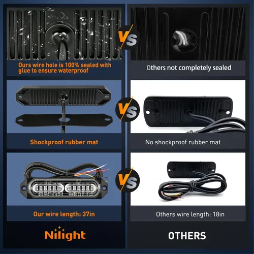 Vista 8 de Nilight - Juego de 8 luces estroboscópicas LED de 12 luces de 12V/24V - Luces de emergencia para montaje en superficie, ultradelgadas, con función
