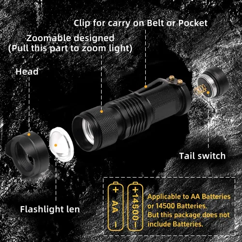 Vista 7 de Linterna LED roja de alta potencia de 1 modo, linterna roja de un solo modo, linterna de luz roja para astronomía, aviación, observación nocturna