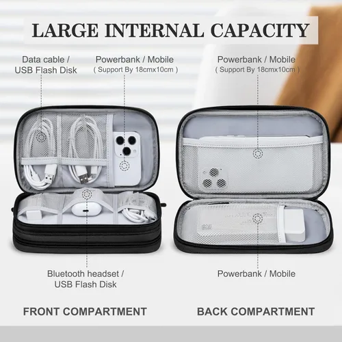 Vista 24 de FYY Organizador para accesorios electrónicos, para viajes, para cables, celular y cargadores, estuche portátil, impermeable, doble capa, bolsa