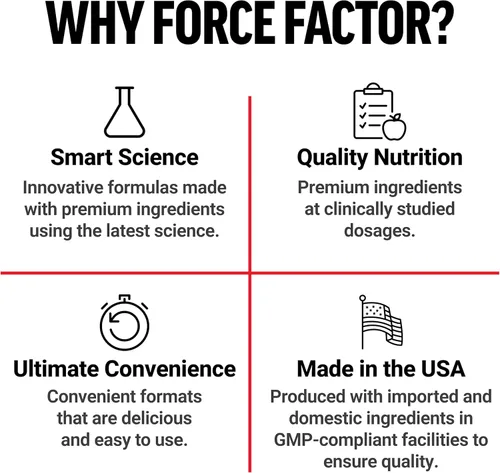 Vista 10 de Force Factor DIM Max, suplemento DIM de 400 mg, equilibrio de estrógeno para mujeres y hombres, extra fuerza para el acné hormonal, metabolismo