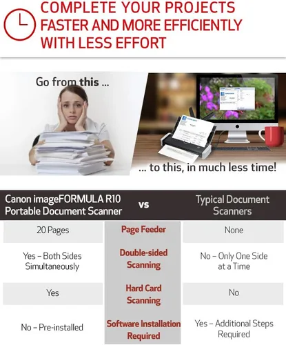 Vista 9 de Canon imageFORMULA R10 - Escáner de Documentos Portátil, Alimentado por USB, Escaneo Dúplex, Alimentador de Documentos, Fácil Configuración