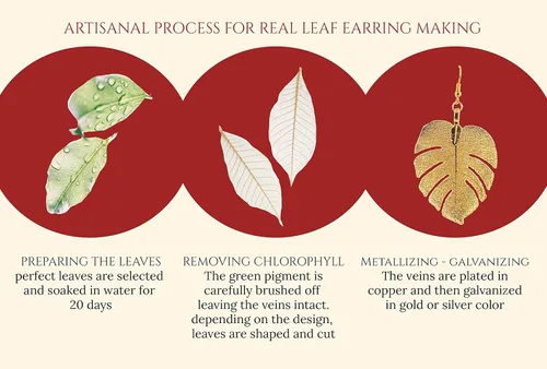 Vista 8 de Elegantes aretes de hoja de Monstera hechos a mano y collares de clip para mujer. Elegante joyería de hoja de palma de oro y plata. Accesorios