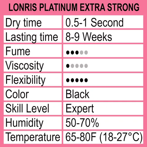 Vista 2 de 8-9 semanas de retención/pegamento de extensión de pestañas de volumen/Platinum Extra Strong LONRIS Lash / 0.5-1 segundos de tiempo de secado/unión