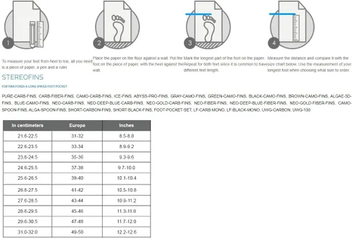 Vista 7 de Bolsillos para pies Forza de apnea y pesca submarina con conjunto de montaje