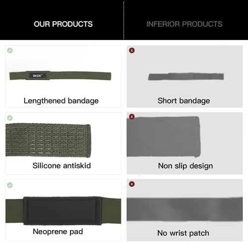 Vista 9 de SKDK Correas de levantamiento de muñeca de algodón duro para levantamiento de pesas, correas de peso muerto con neopreno acolchado para muñeca