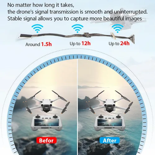 Vista 6 de Para DJI Mini 3/Mini 3 Pro Gimbal Signal PTZ Cable Reemplazo Mini 3 Pro Cámara Transmisión Flex Cable Drones Accesorios Piezas con Herramientas