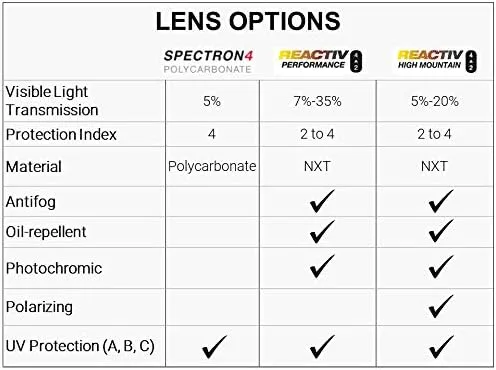 Vista 4 de Julbo Makalu - Gafas de sol de ajuste asiático para exteriores senderismo montañismo