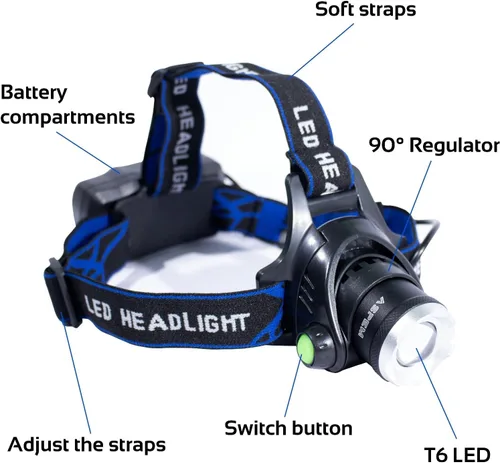 Vista 3 de Linterna frontal LED recargable, 1000 lúmenes, súper brillante y ligera, ajuste cómodo, 3 modos, ajustable a 90°, faro resistente al agua