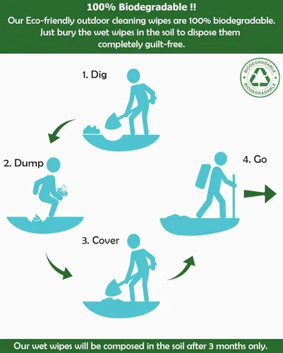 Vista 4 de Combat Wipes ACTIVE - Toallitas húmedas para exteriores, equipo de campamento extra grueso, biodegradable, limpieza corporal y de manos, paños