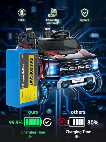 Vista 4 de Paquete de 2 baterías de litio de 24 V 5 Ah con cargador de 29.4 V 1 A, batería recargable de 24 V para niños, juguetes y proyectos de bricolaje