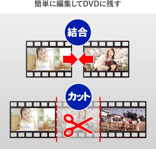 Vista 4 de I-O Data GV-USB2 Video/VHS 0.3 pulgadas (0.315 in) DVD Doblaje PC Ingestión Captura de vídeo Fabricante japonés