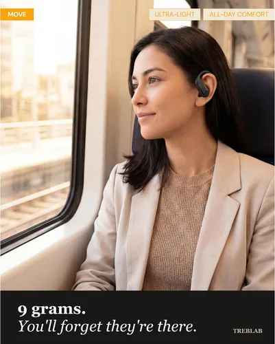 Vista 4 de TREBLAB X3-Pro Auriculares inalámbricos Bluetooth, gancho para la oreja