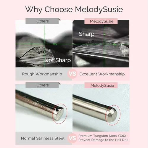 Vista 9 de MelodySusie Broca para uñas de limpieza de cutículas en forma de pera de 1.2mm, 3/32'', Limpiador profesional de carburo diamantado de seguridad
