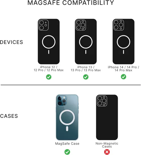 Vista 5 de Evil Baphomet Goat Devil Demon God with Wings Muralism Art PopSockets MagSafe PopGrip para iPhone