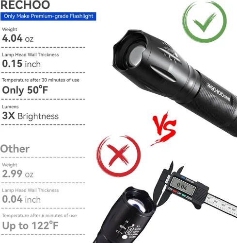 Vista 3 de RECHOO Paquete de 2 linternas LED de alta luminosidad - 5 modos, con zoom, impermeable y súper brillante, linterna táctica para acampar, senderismo