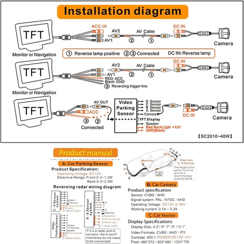 Vista 8 de Cámara de respaldo inversa para automóvil, visión nocturna HD, gran angular de 170°, cámara de visión trasera frontal con diseño de doble propósito