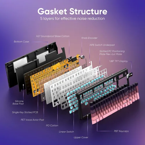 Vista 5 de RedThunder Teclado mecánico inalámbrico K95, pantalla y perilla TFT, conexión de modos de viaje, teclado personalizado de intercambio en caliente