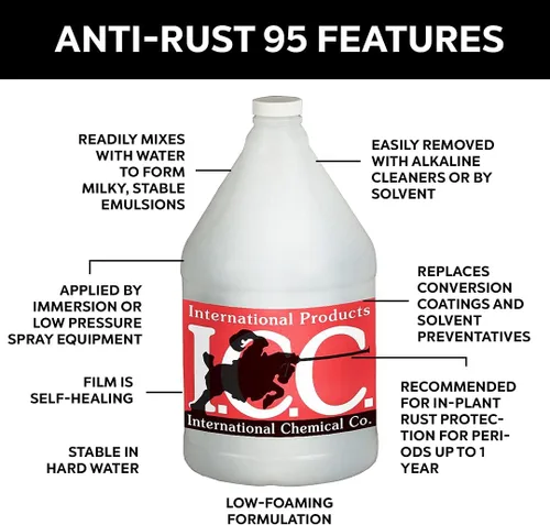 Vista 2 de Aceite mineral antioxidante 95 soluble en agua, preventivo de óxido y corrosión, 1 galón